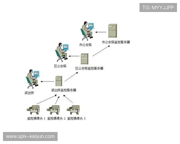 神经网络优化视频编码 提升画质压缩比